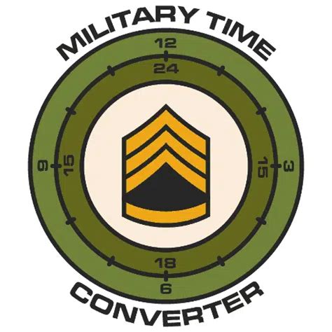 Current Military Time Clock Tool: Based on Chosen .